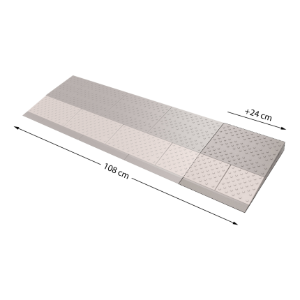 SecuCare Senior verbredings-set, 2 laags t.b.v. de modulaire drempelhulp