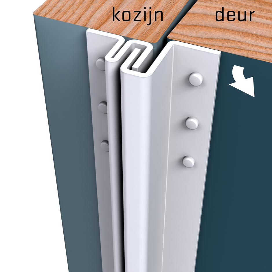 Sfeerimpressie SecuStrip Basic buitendraaiend.jpg