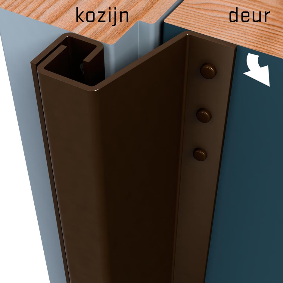 Sfeerimpressie SecuStrip Plus buitendraaiend bruin.jpg