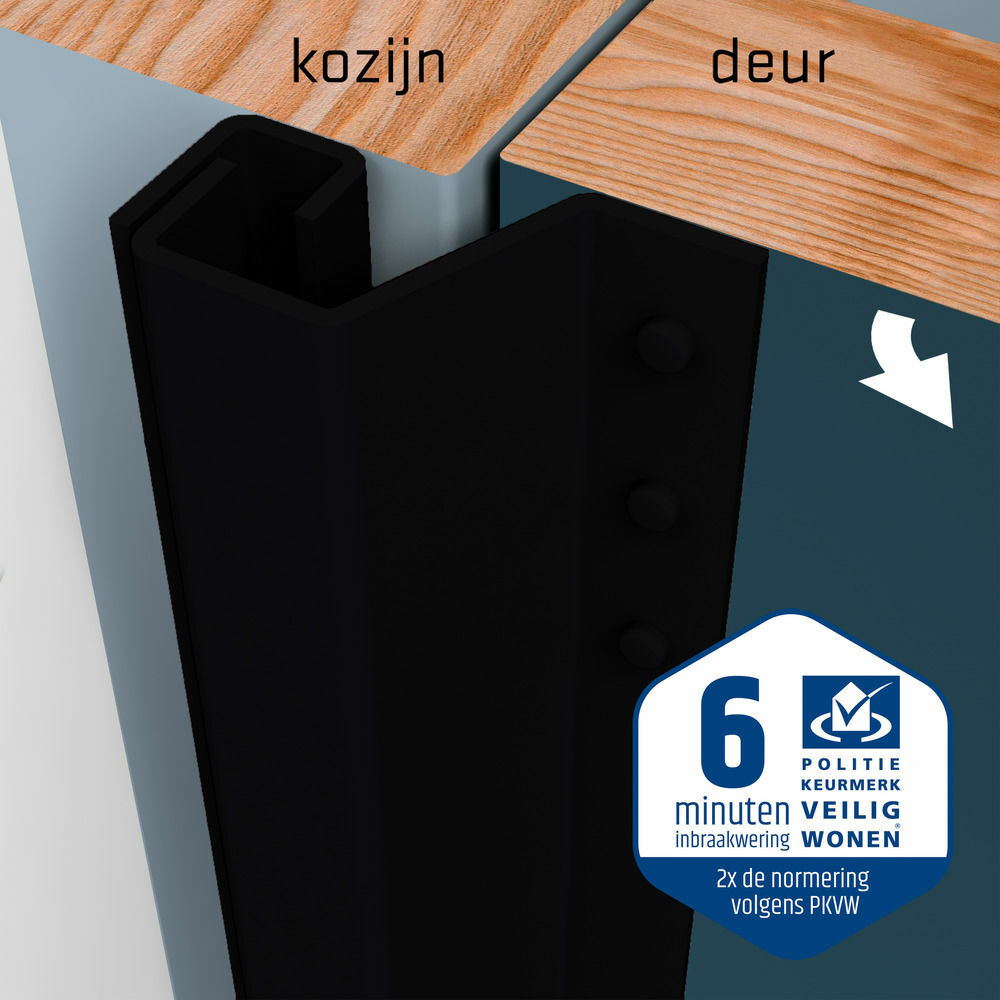 Sfeerimpressie SecuStrip Plus buitendraaiende deuren 21 27 mm.jpg