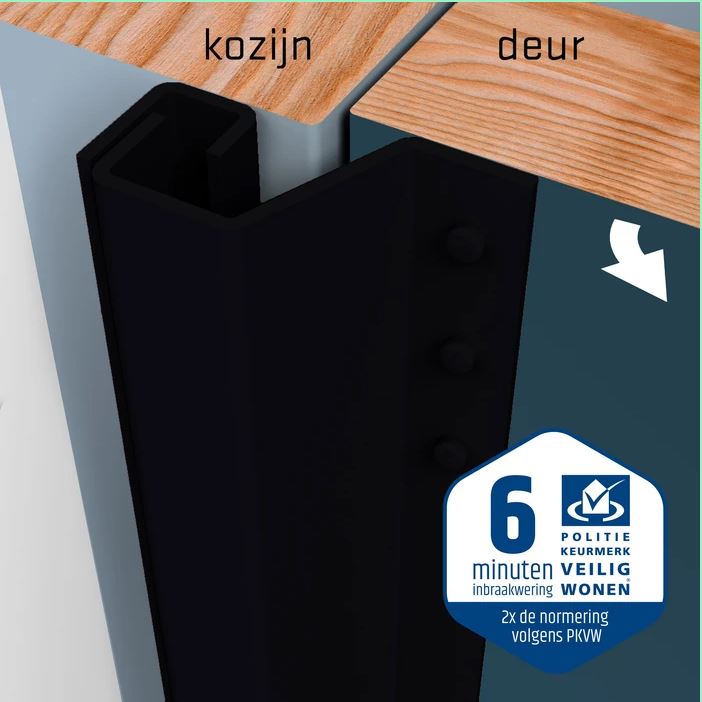 Sfeerimpressie SecuStrip Plus buitendraaiende deuren VIR 2.jpg
