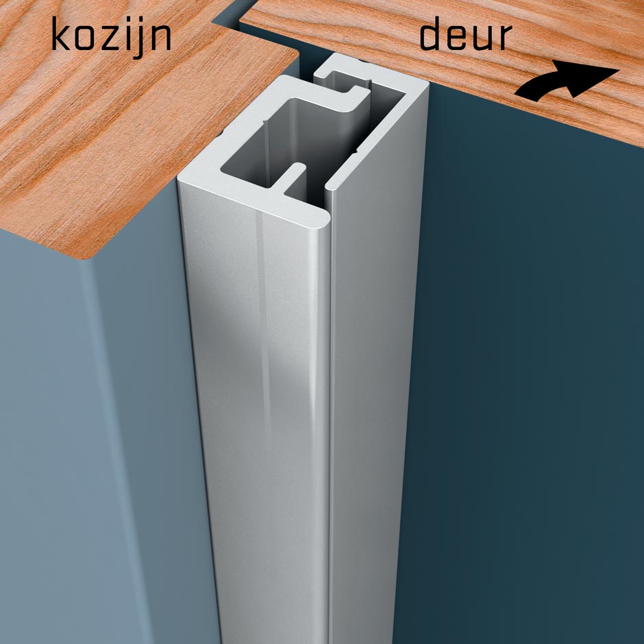 Sfeerimpressie SecuStrip Style binnendraaiend aluminium.jpg