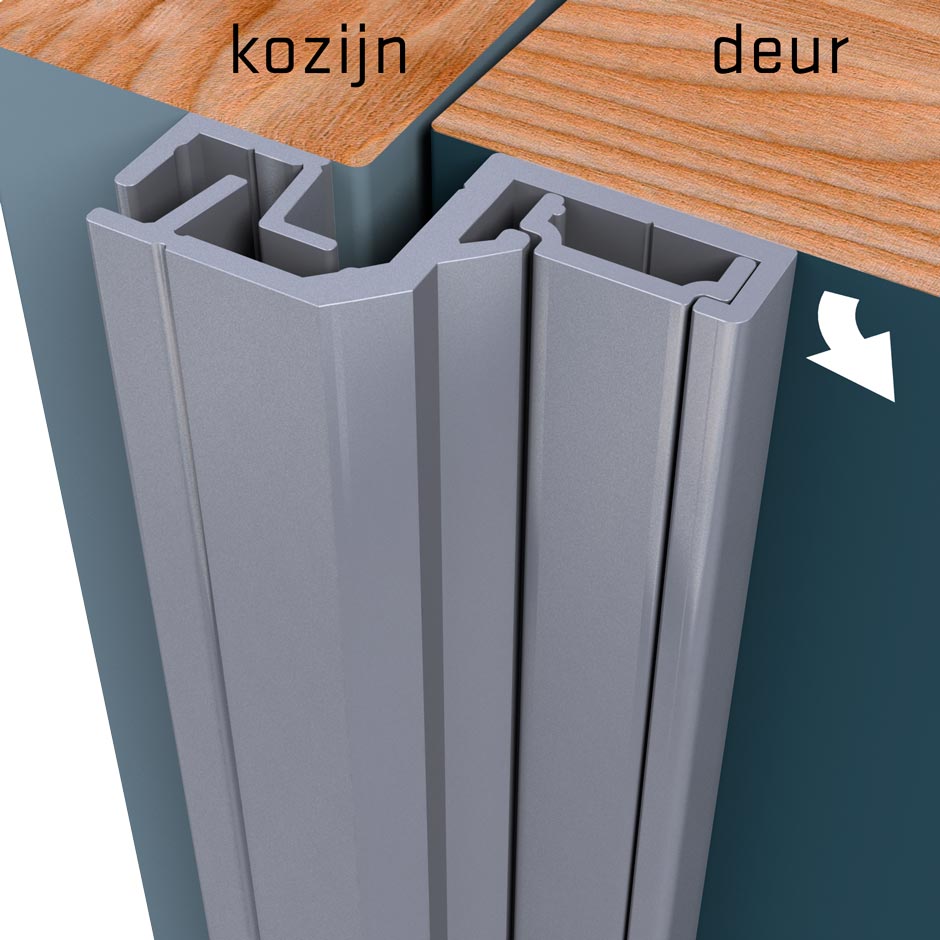Sfeerimpressie SecuStrip Style buitendraaiend aluminium.jpg