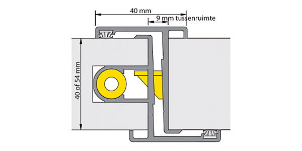 Alprokon deurnaalden