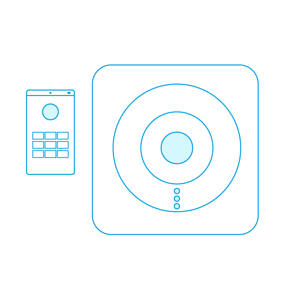 Smart home