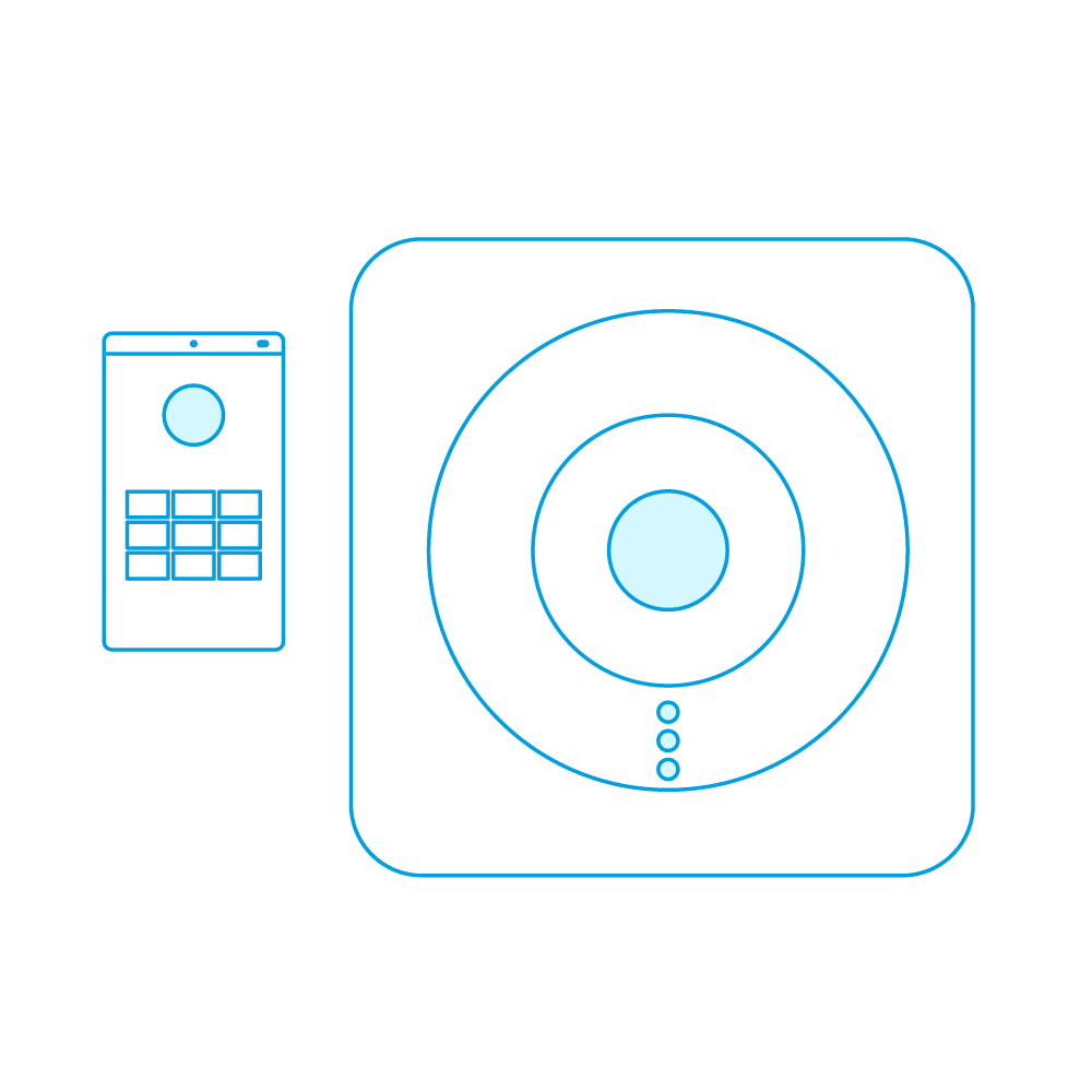 Smart home